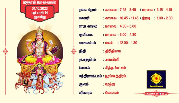 இன்றைய பஞ்சாங்கம் 01.10.2023
