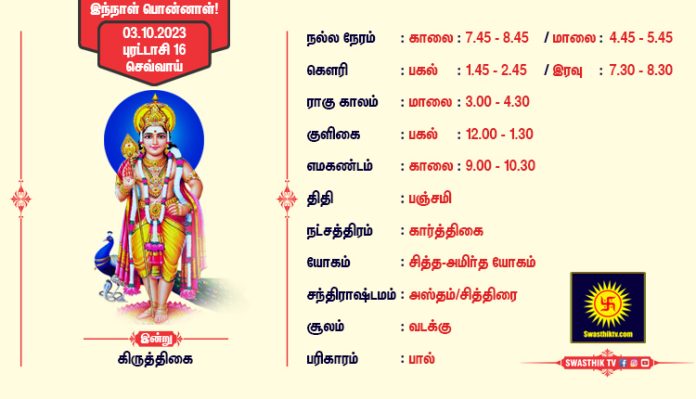 இன்றைய பஞ்சாங்கம் 03.10.2023